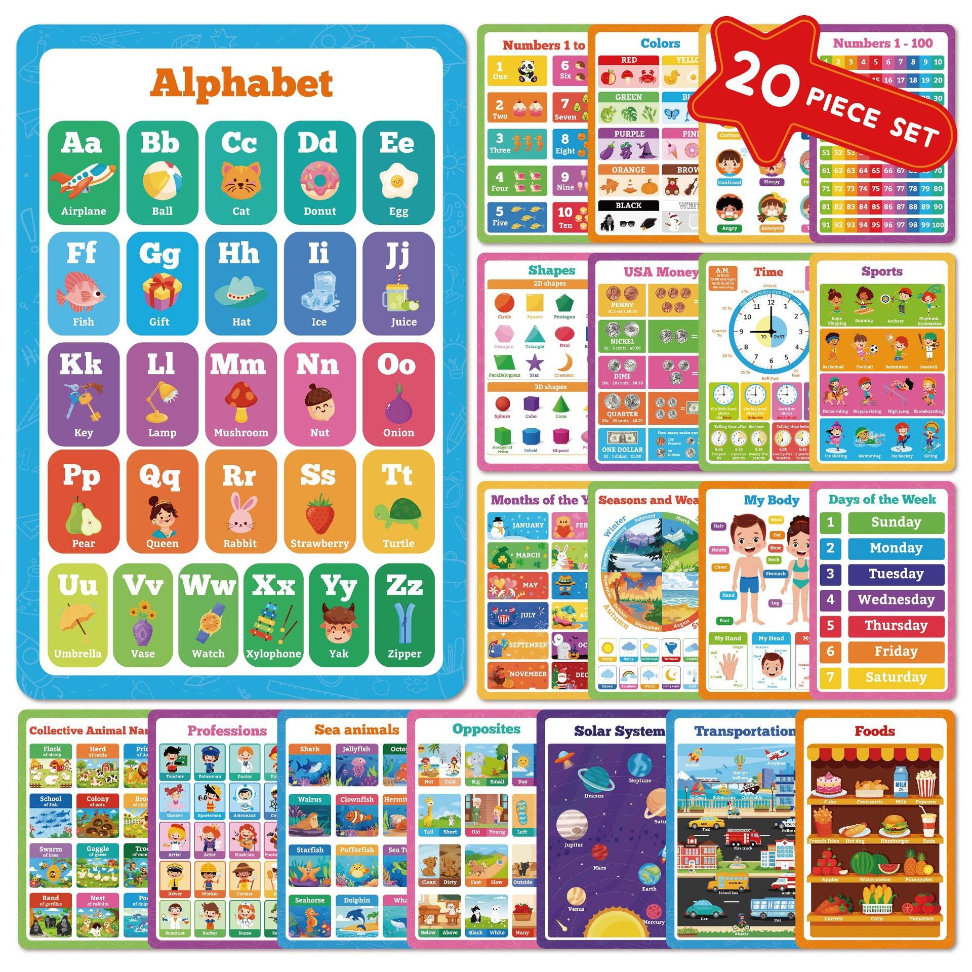 Little Learners Wall Chart – Bright Educational Poster — product photo